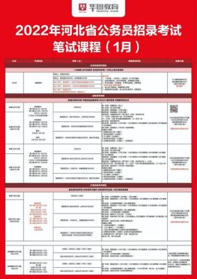 华图省考报名人数准吗？（华图教育招生技巧）