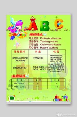 开办一个小学培训班怎么做广告宣传招学生？（教育机构英语招生广告）