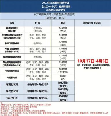易公教育通过率怎么样？（易公教育招生模式）