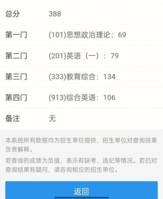 华东师范大学英语研究生报考条件？（英语教育招生咨询）