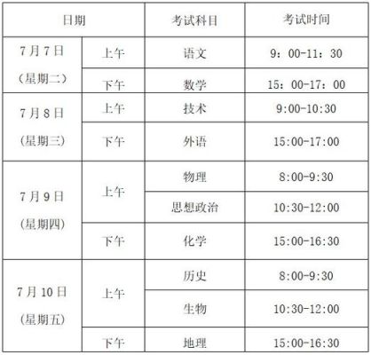 浙江高考定向温州市四区七县指哪几个地方？（苍南教育招生办）