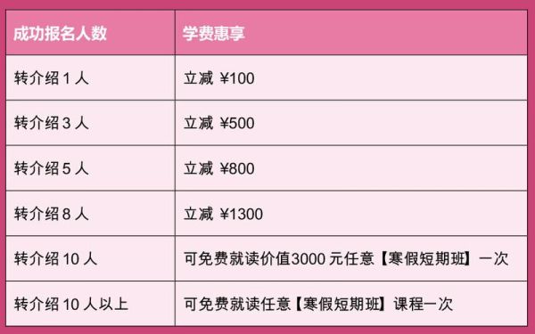 昂立教育收费标准？（昂立教育秋季招生）