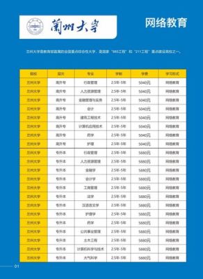 请问网络教育一年有几次招生？（春天网络教育招生）