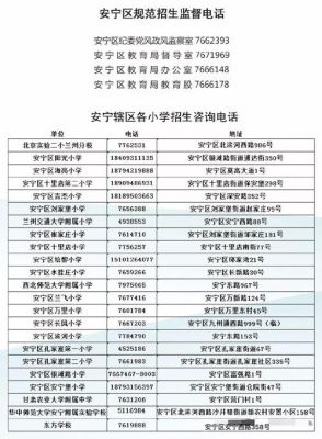 兰州安宁区小学划片及报名方法？（兰州教育培训招生方案）