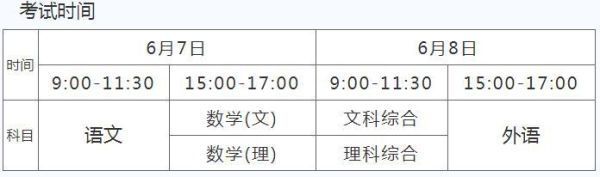 安徽高中学业水平考试时间2022？（安徽教育招生学业水平）