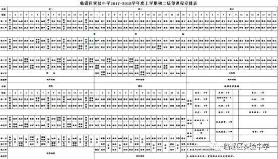 2020临淄中学招生规则？（临淄教育招生考试）