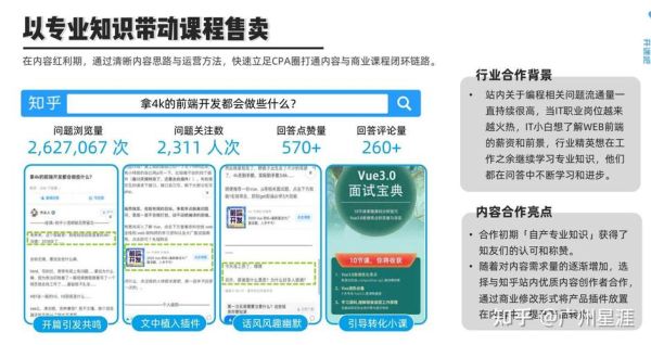 专升本培训机构怎么获客？（学历教育招生引流）