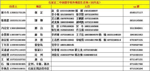 石家庄润德初中部报名条件？（润德教育招生员）