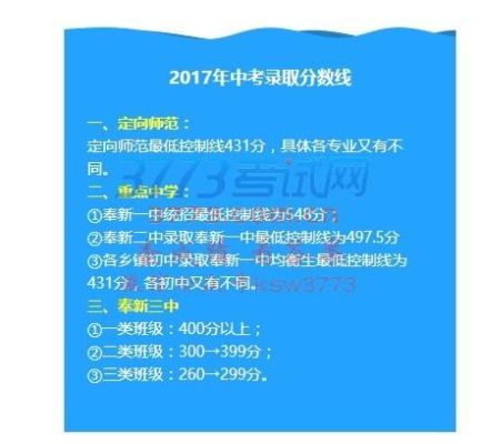 江西宜春奉新三中中考录取分数线2023？（奉新义务教育招生）