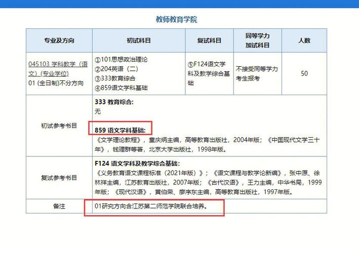 河海大学教学区和骏园差别？（南师致学教育招生）