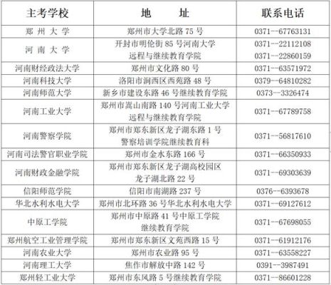 河南豫广网络能网上缴费吗？（新县网络教育招生电话）