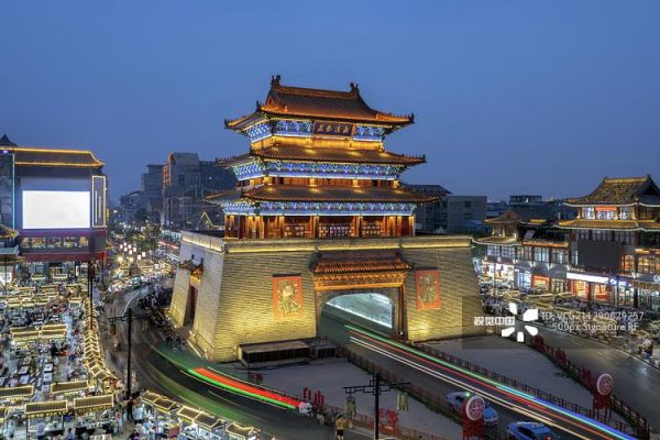 开封鼓楼附近有哪些大型商场？（鼓楼教育天地招生考试）