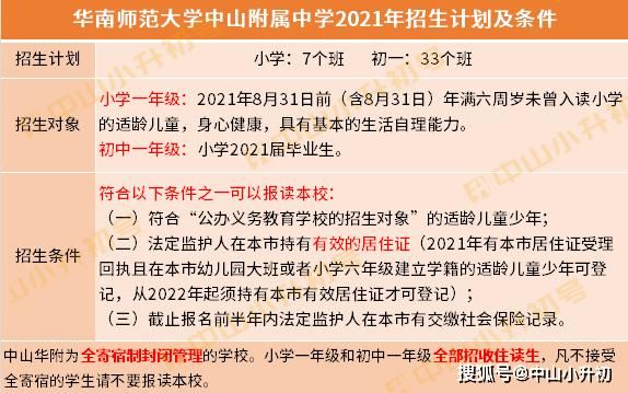 湛江华附学校2021年招生简章？（正月教育机构招生方案）