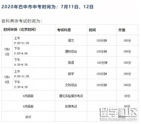 2021年巴中市普通高中招生考试时间？（巴中教育招生考试办）
