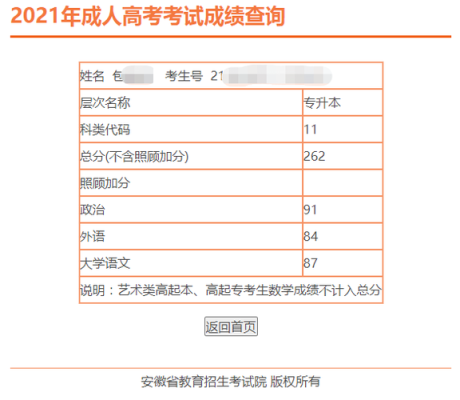 安徽成考成绩查询入口？（2018安徽教育招生院）