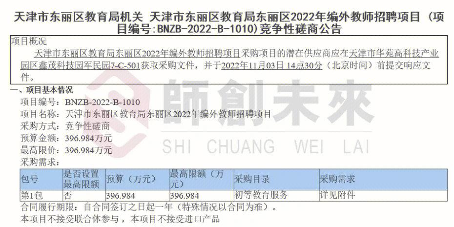 2022年东丽英华小学入学中签率？（东丽区教育考试招生中心）