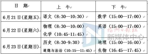 福州市长乐区初中什么时候报名？（长乐网上教育招生）