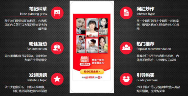 小红书视频广告怎么做？（小红书教育招生广告）
