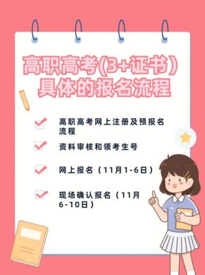 2023年高职高考怎么报名？（高职教育招生方法）