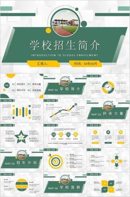 想做一个招生简章，谁能告诉应该用哪些软件啊？（网络教育招生合作ppt）