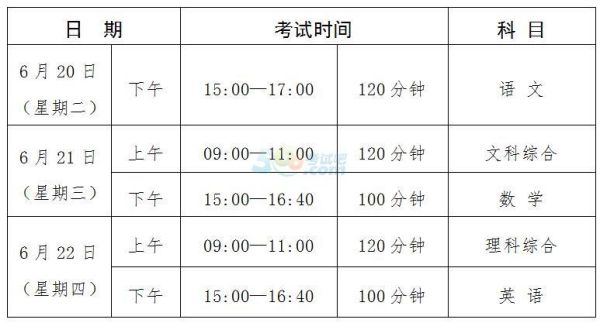 汕头今年中考时间？（广东汕头教育招生考试）