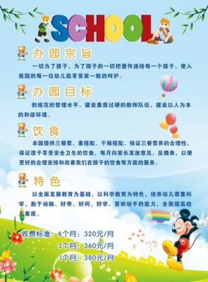 幼儿园招生简章怎么写？（教育培训招生宣传模板）