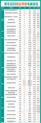 9年义务教育入学标准？（义务教育招生标准）