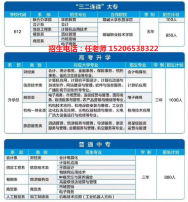 职业学院招生引流方案？（教育机构招生转化方案）