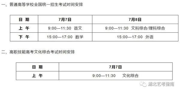 湖北省教育考试院上班时间？（湖北教育考试招生院）