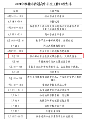 2023淮北中考录取结果怎么查？（淮北教育招生办）