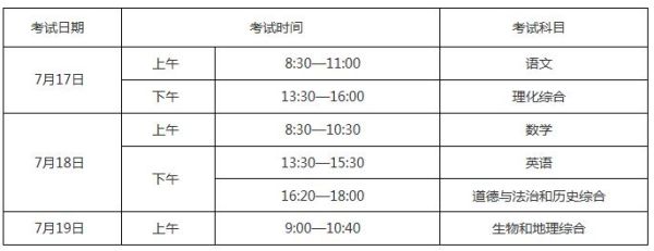 锦州中考一分一段表到哪儿查？（锦州教育招生院电话）