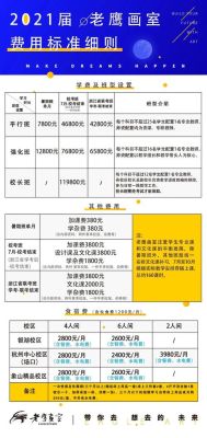 英格中学招生简章2020？（义乌教育培训机构招生）