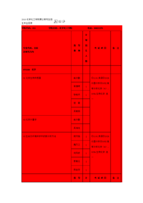 化学专业能去哪些国企？（化学教育硕士招生单位）