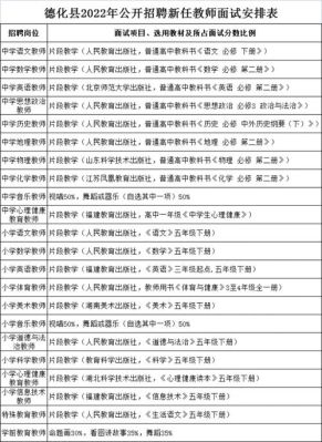 2016年德化教育通知？（德化教育招生机构）