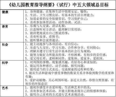 义务教育的目标和任务是什么？（深化义务教育招生）