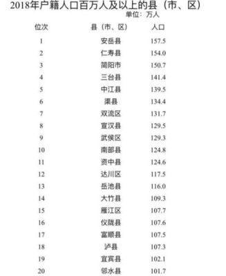 四川安岳两板桥九年义务高考一班录取人数？（安岳义务教育招生）