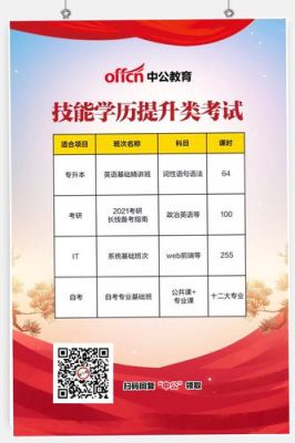 中公教育编程靠谱吗？（中公教育招生标准）