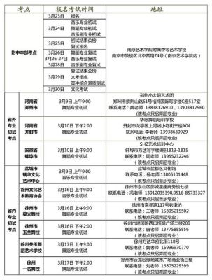 南初是什么职业？（江西南艺人教育招生）