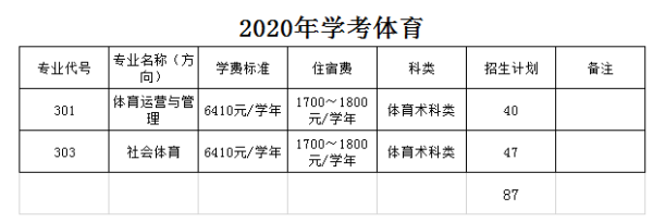 广东体育统考可以考的学校有哪些？（广体体育教育招生）