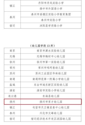 扬州公立幼儿园入园条件？（扬州 学前教育 招生）