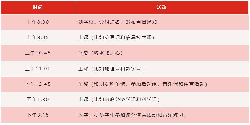 SA是哪个大学？（南澳教育招生平台）