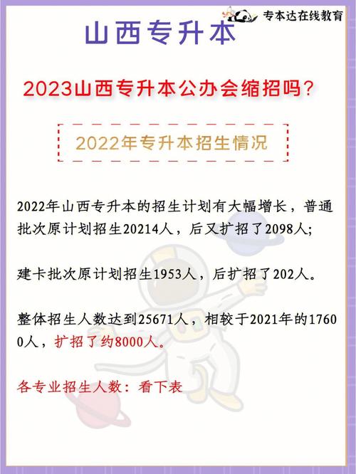 2023山西一本为什么扩招？（昔阳教育局招生）