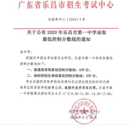 乐昌市第一中学2023录取分数线？（2019年乐昌教育招生）