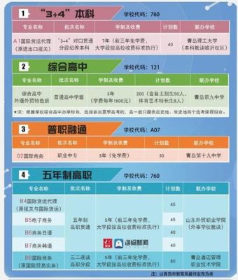 中考后怎样报名3+4学校？（南京职业教育招生）