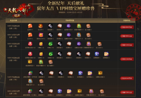 天龙八部手游年终回馈什么时候？（年终回馈教育机构招生）