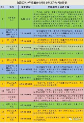 乌市47中小学部2020年度什么时间招生？（新疆少儿教育招生电话）