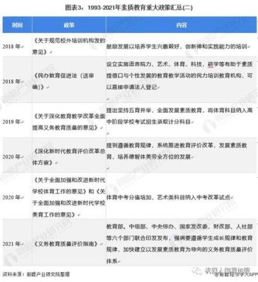 校外培训新政影响编程课吗？（编程教育招生问题分析）