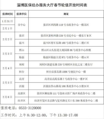 3120000是哪里的号码？（淄博教育招生考试电话）