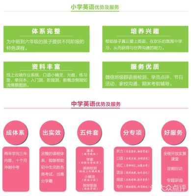 请问交大昂立·新课程的自主招生课程如何？（昂立教育招生方案）