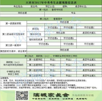 统招和指标生录取顺序？（教育学生招生统）